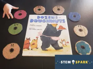 Donuts Featured w logo - Critchlow Adkins Children's Centers Colorful cardboard donuts along with the book, Dozens of Doughnuts