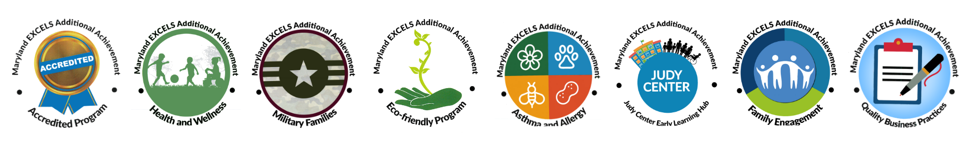 PSS EXCELS badges as of February 2026