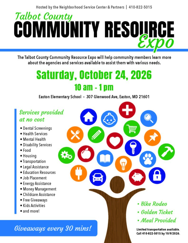 Community Resource Poster English