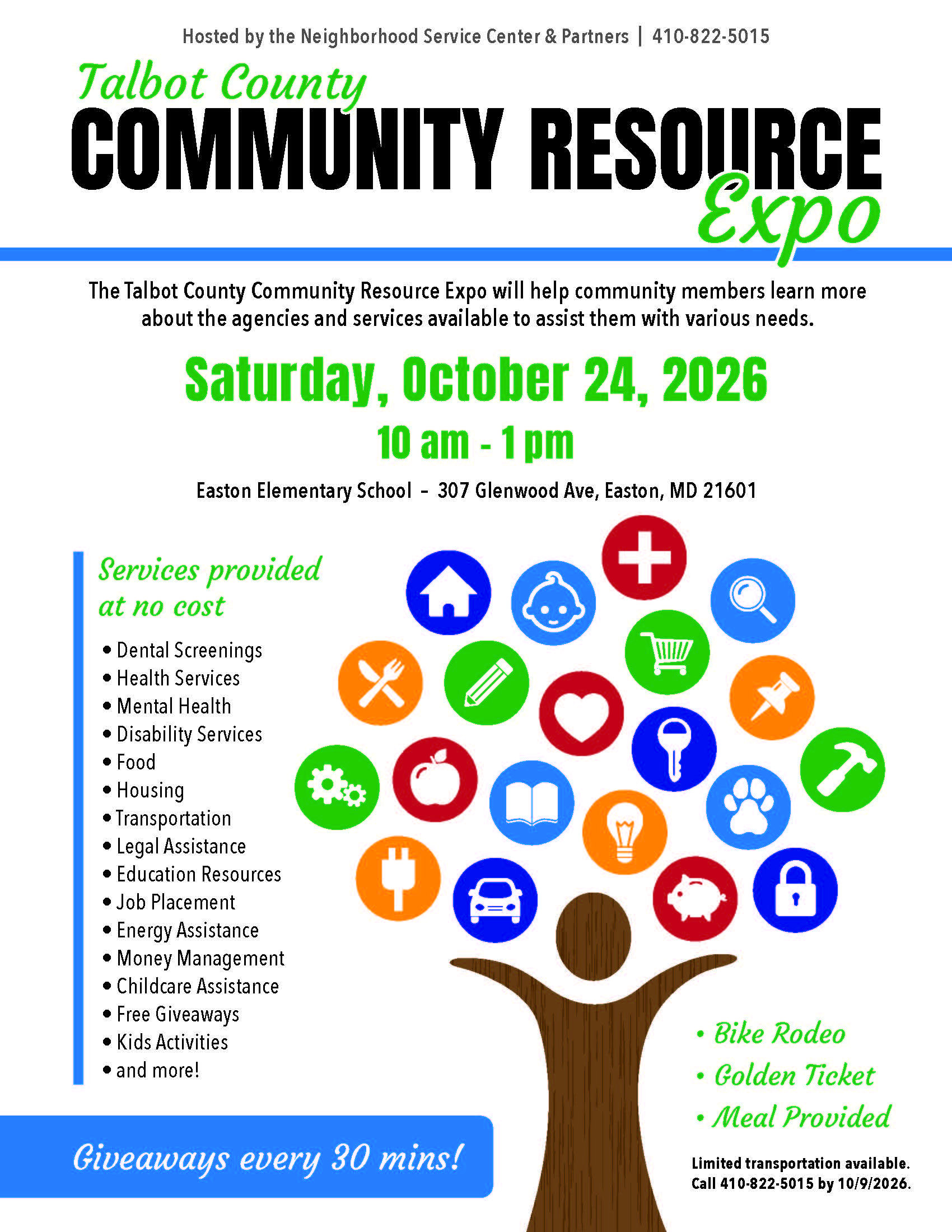 Community Resource Poster English